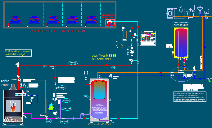 schema poele-hydro chauffage sol et Hydroaccumulation ECS et Chauffe-eau serie